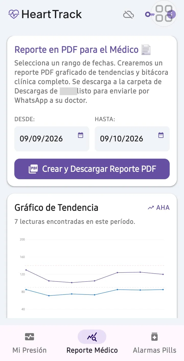 Pantalla de HeartTrack para crear un reporte PDF para el médico, con gráfico de tendencia de presión arterial
