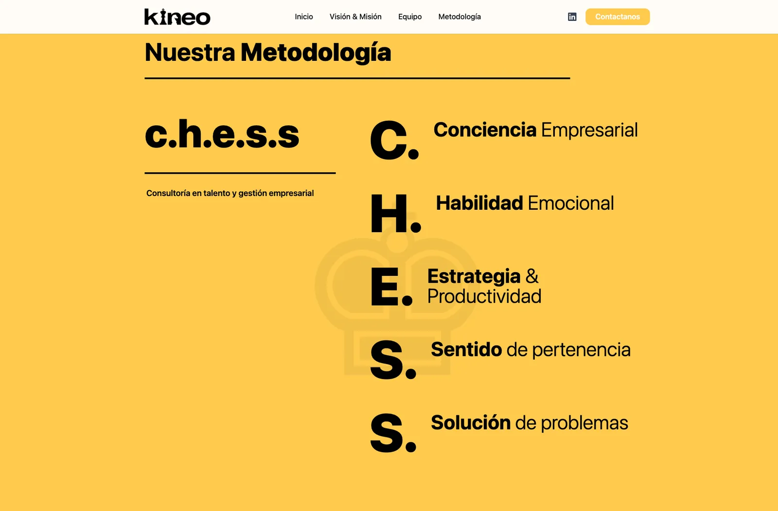 Sección de metodología C.H.E.S.S del sitio de Kineo