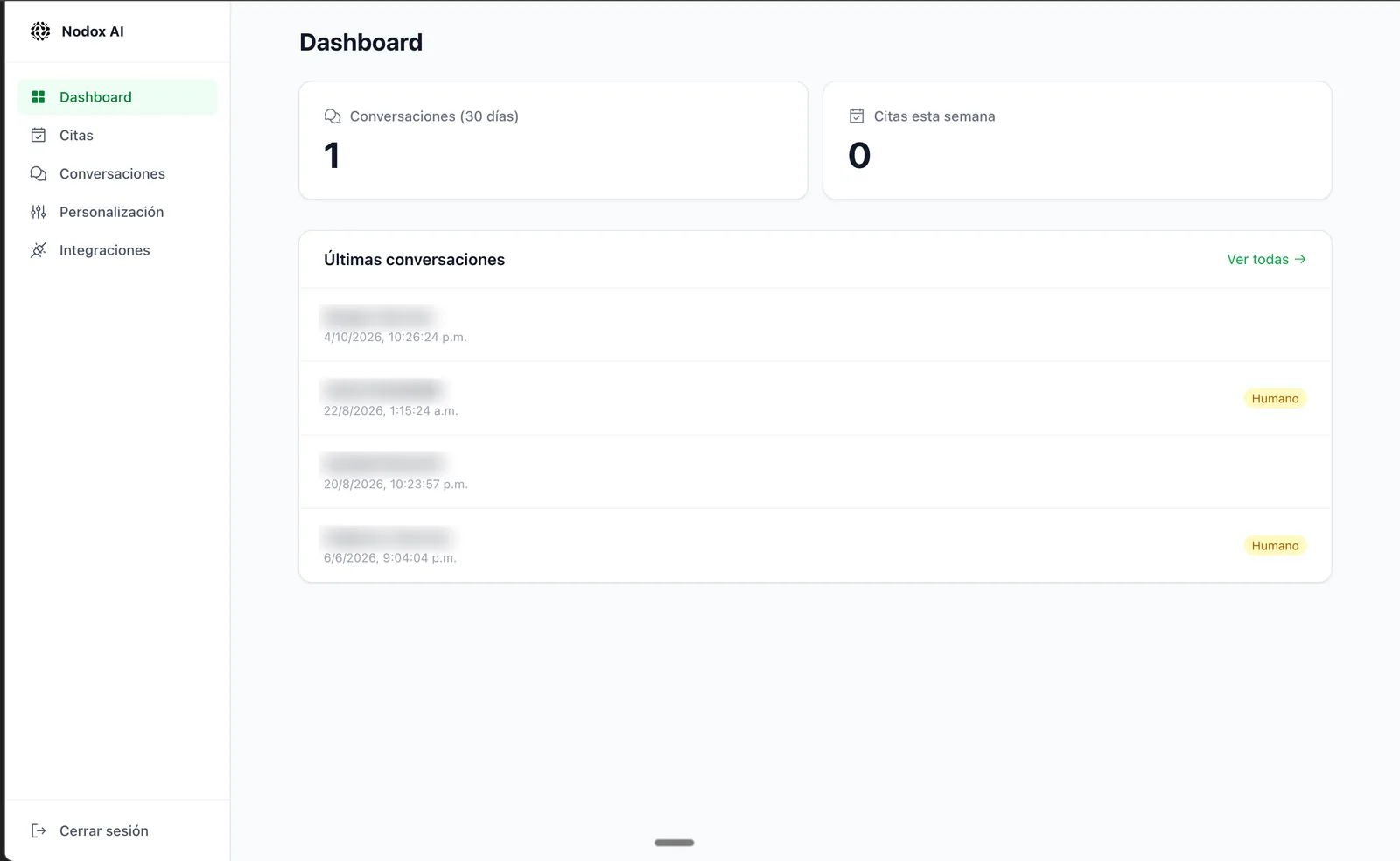 Dashboard de Nodox Chatbot con conversaciones de los últimos 30 días, citas de la semana y últimas conversaciones
